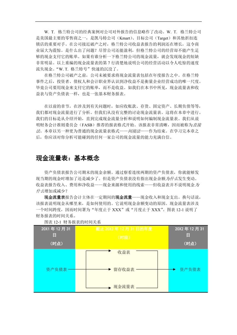 现金流量表doc.doc_第2页