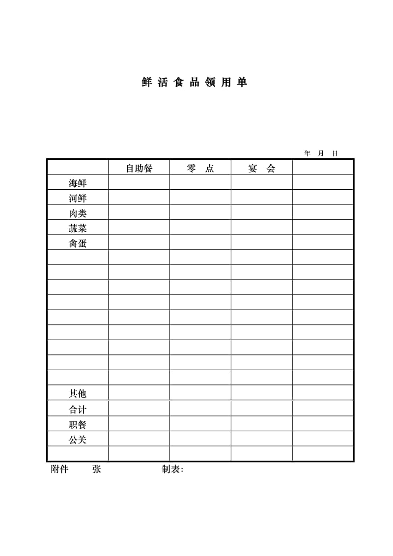 鲜活食品领用单.doc_第1页