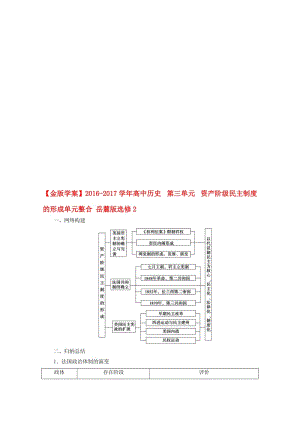 高中历史 第三单元 资产阶级民主制度的形成单元整合 岳麓版选修2..doc