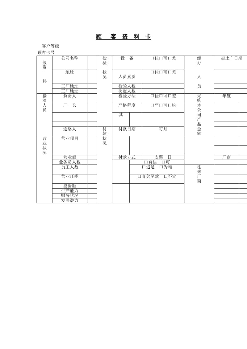 顾客资料卡（表格模板、doc格式）.doc_第1页