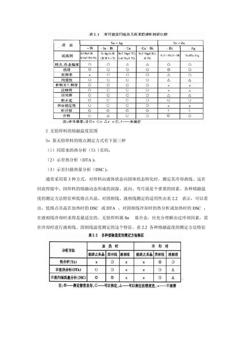 无铅焊料的评价內容.doc_第2页