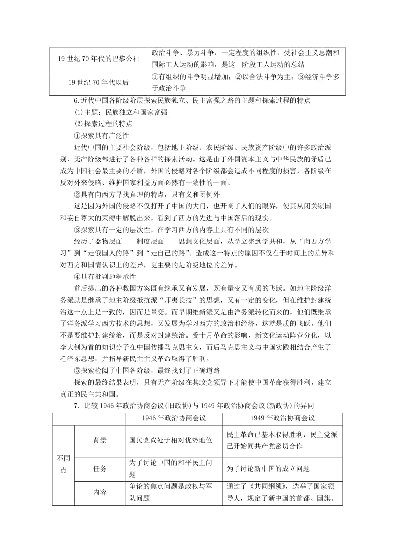 高考历史一轮复习 知识整合与备考方略教案 人民版选修2..doc_第3页