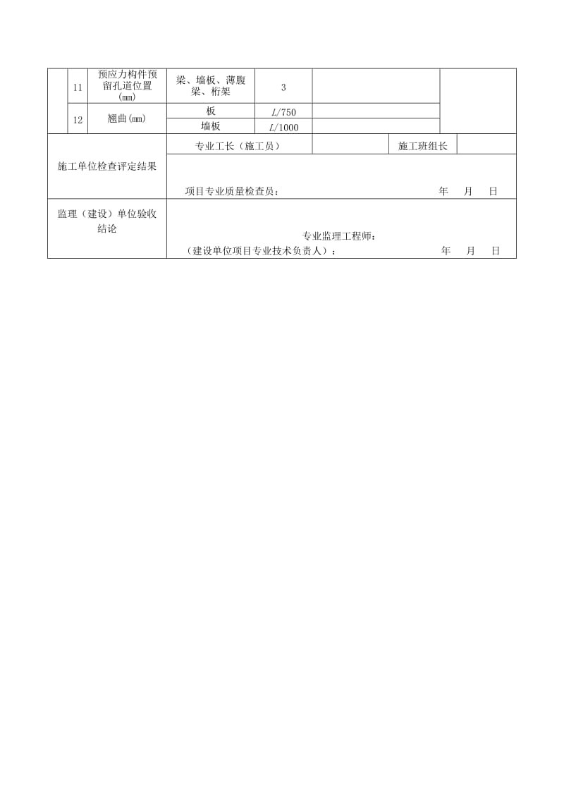 预制构件检验批质量验收记录表（表格模板、doc格式）.doc_第2页