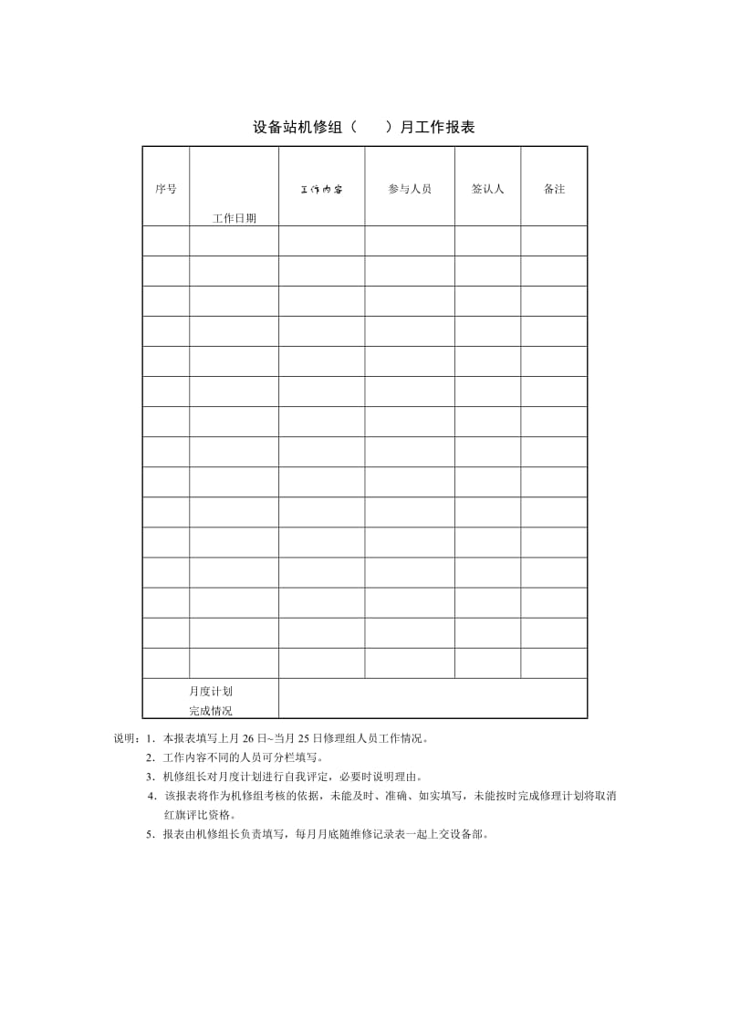 项目生产要素管理_设备站机修组（ ）月工作报表.doc_第1页