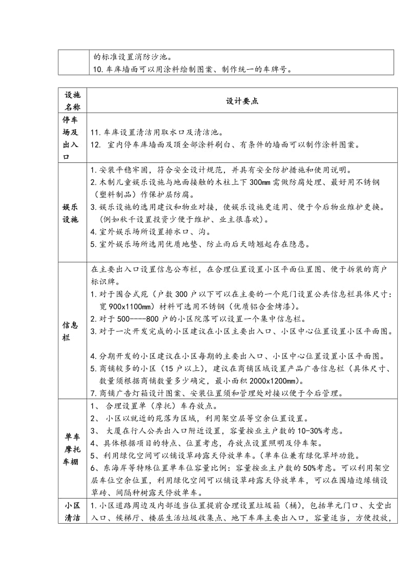 xx地产产品物业管理设计要点.doc_第3页