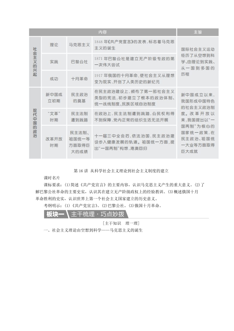 高考历史一轮复习 第16讲 从科学社会主义理论到社会主义制度的建立教案 新人教版..doc_第2页