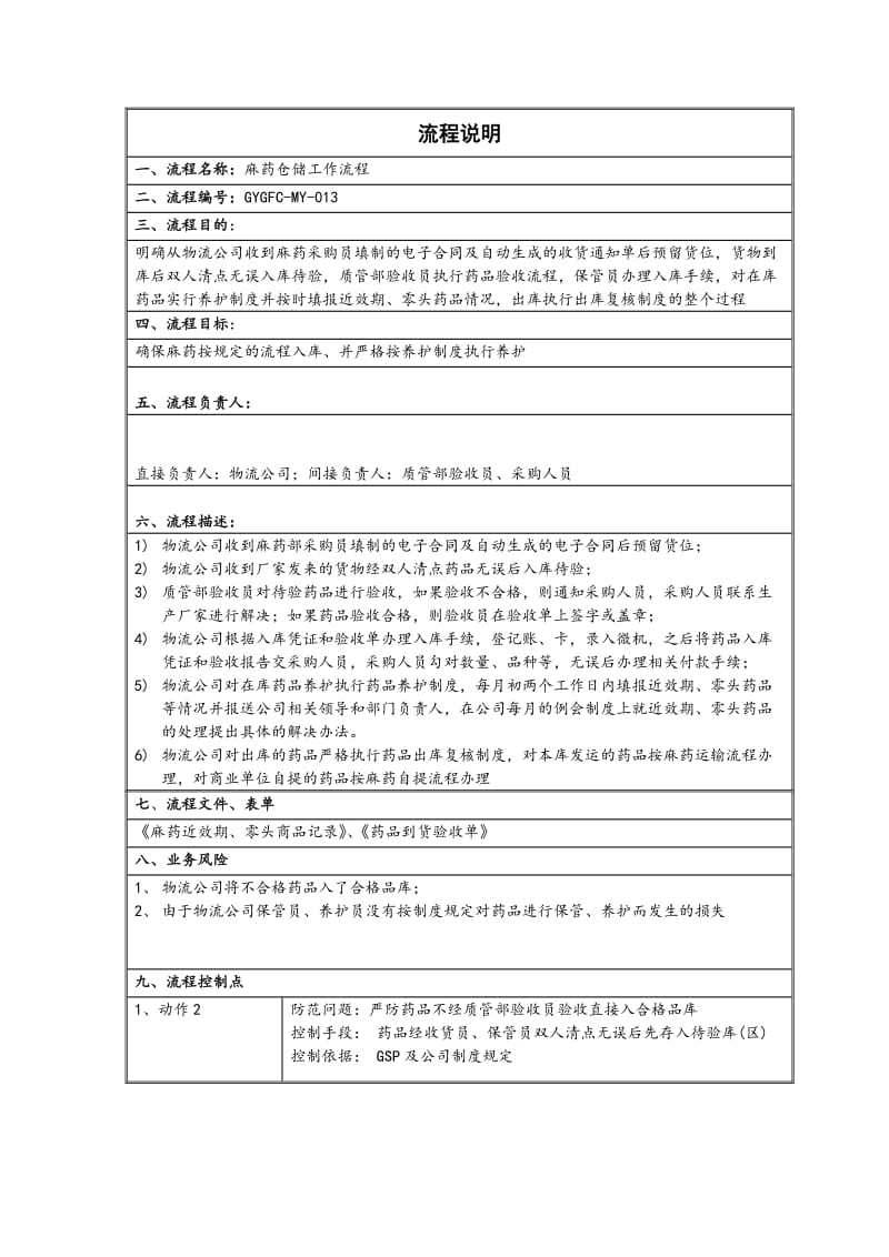 麻药仓储流程说明.doc_第1页