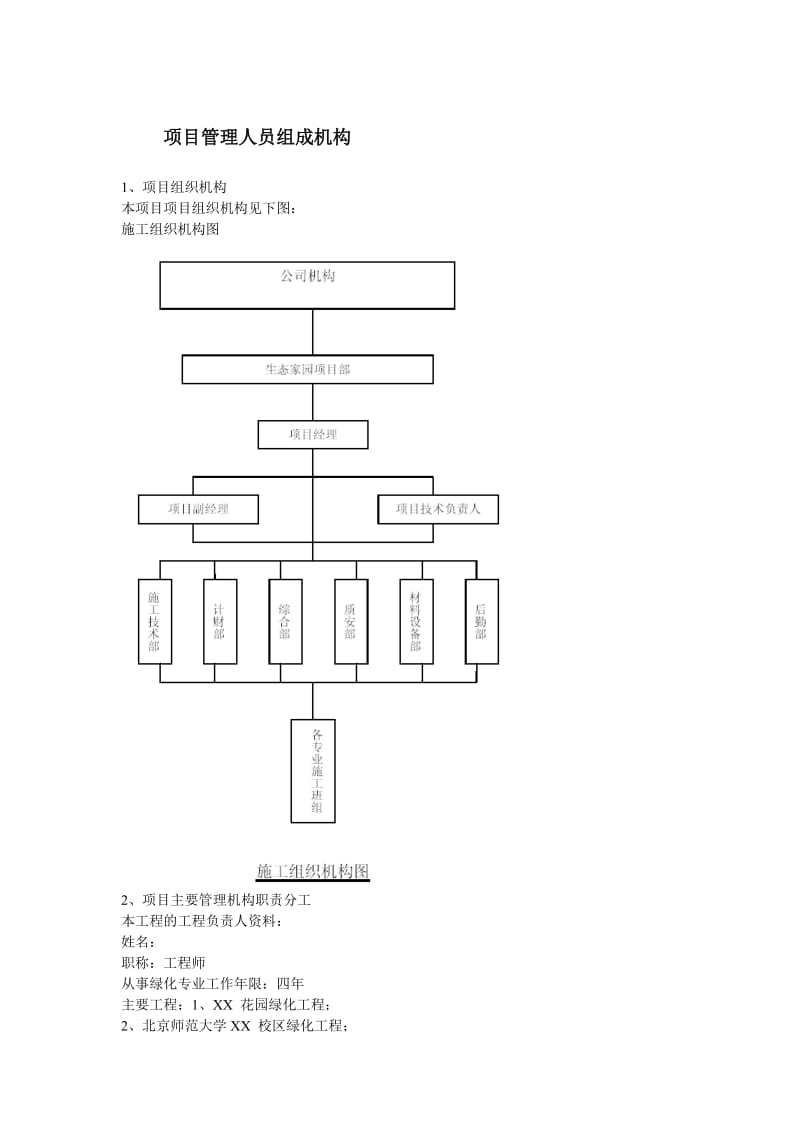 某生态家园苗木种植施工组织设计.doc_第2页