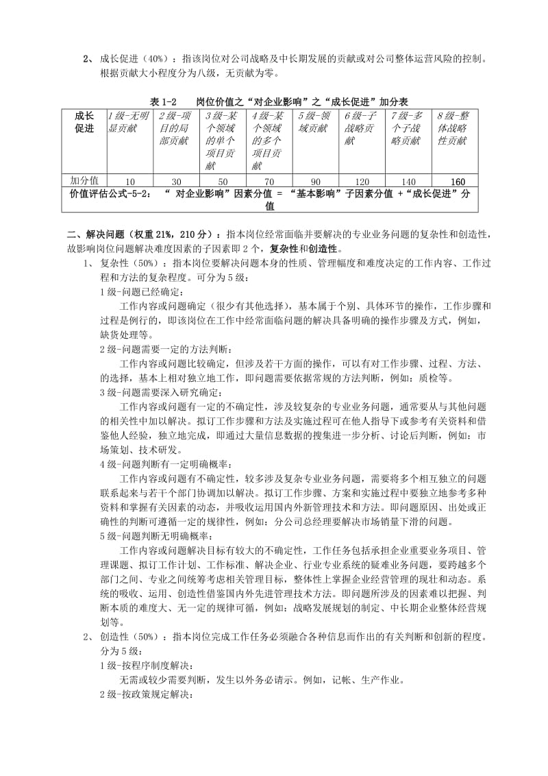 实战资料之岗位价值分析.DOC_第3页