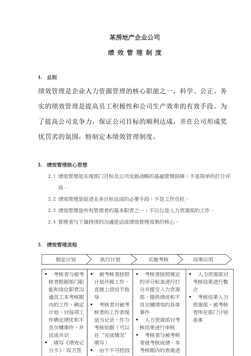 某房地产企业公司绩效管理制度范本(doc7).doc_第1页