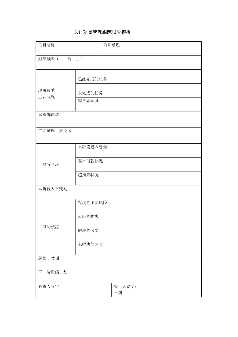 项目管理跟踪报告模板.doc_第1页