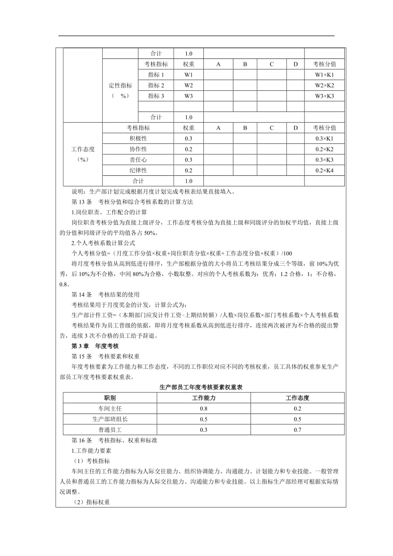 生产车间绩效考核制度.doc_第3页