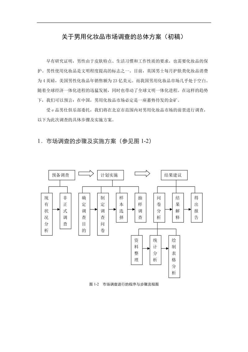 关于男用化妆品市场调查的总体方案初稿(doc7).doc_第2页