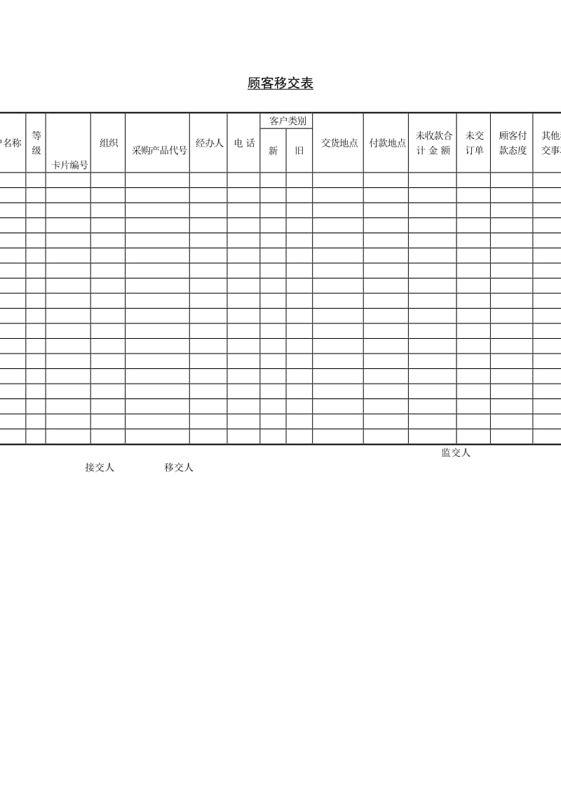 顾客移交表格式.doc_第1页