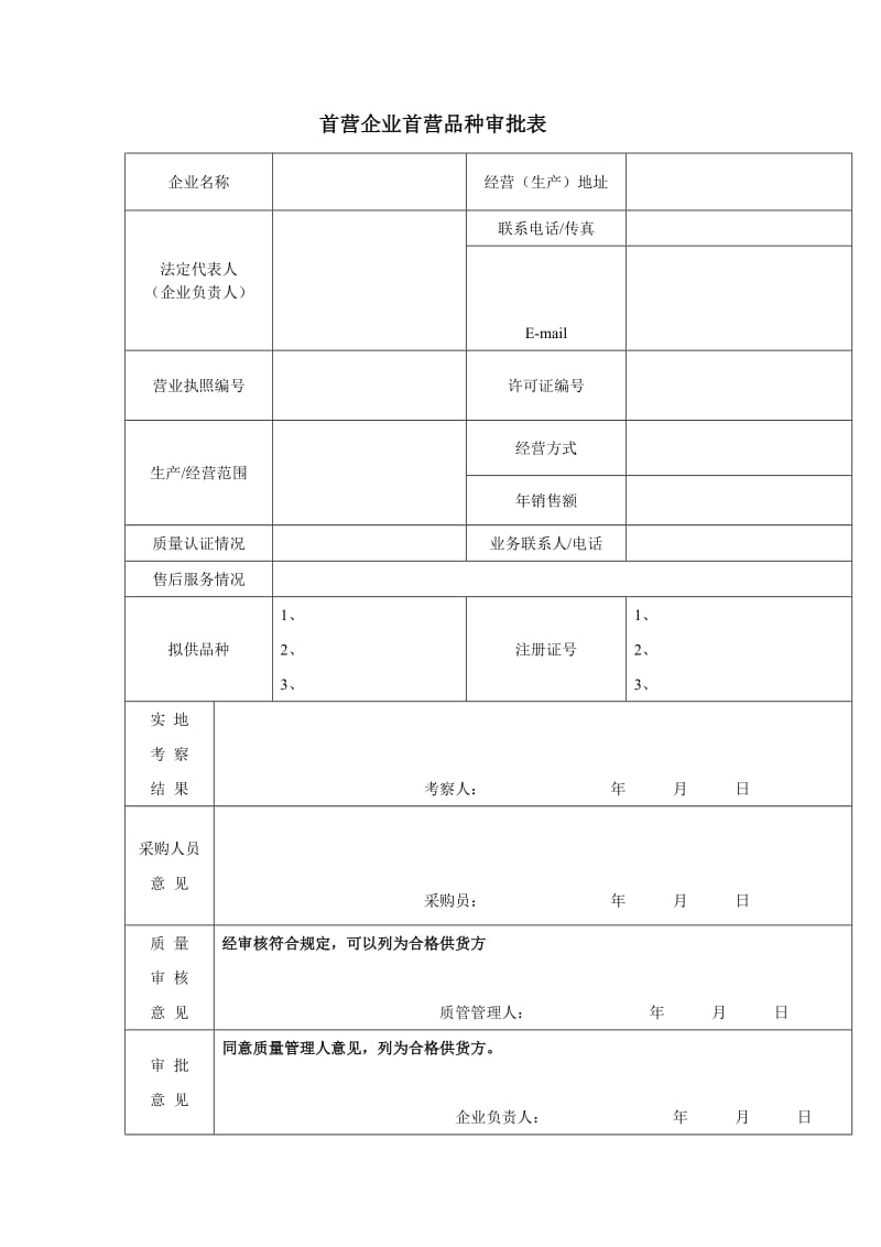 首营企业首营品种记录（表格模板、doc格式）.doc_第1页