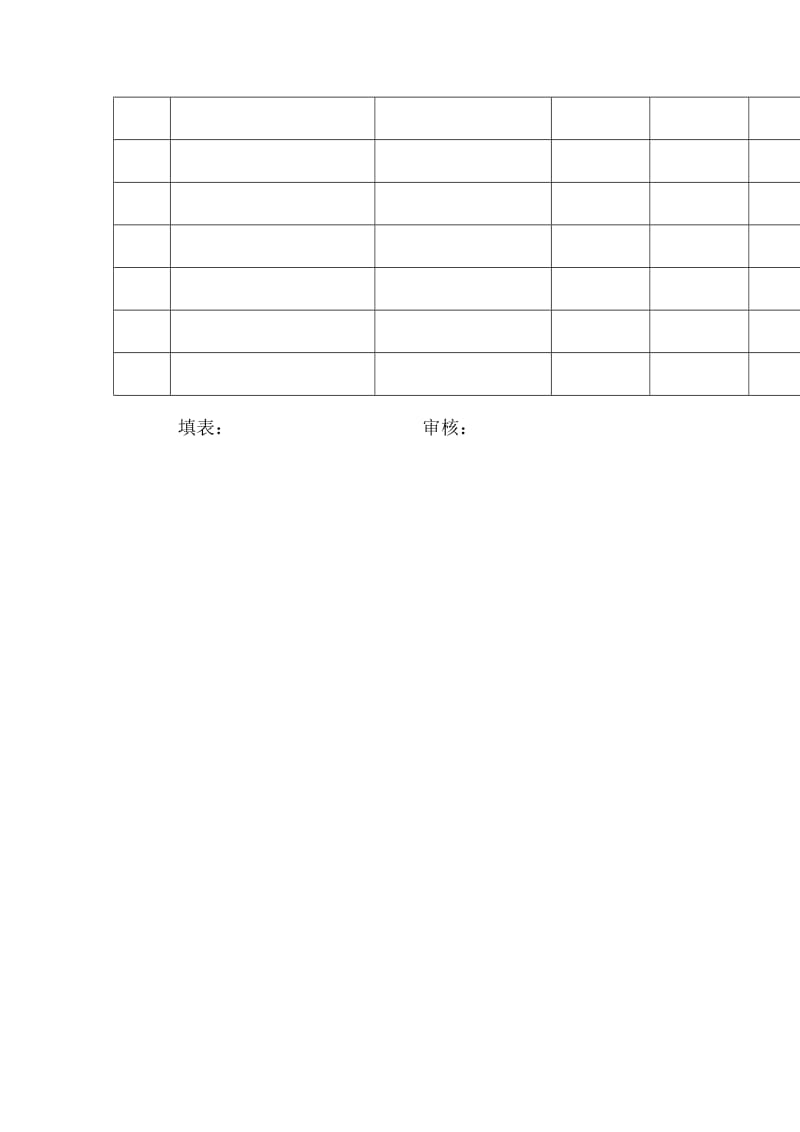 顾客投诉记录（doc格式）.doc_第2页