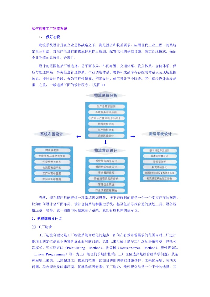 如何构建工厂物流系统.doc_第2页