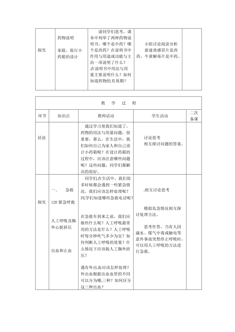 八年级生物下册 第8单元 第2章 用药与急救教案 （新版）新人教版..doc_第3页