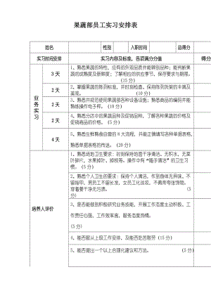 普通员工实习内容及计划(doc5).doc