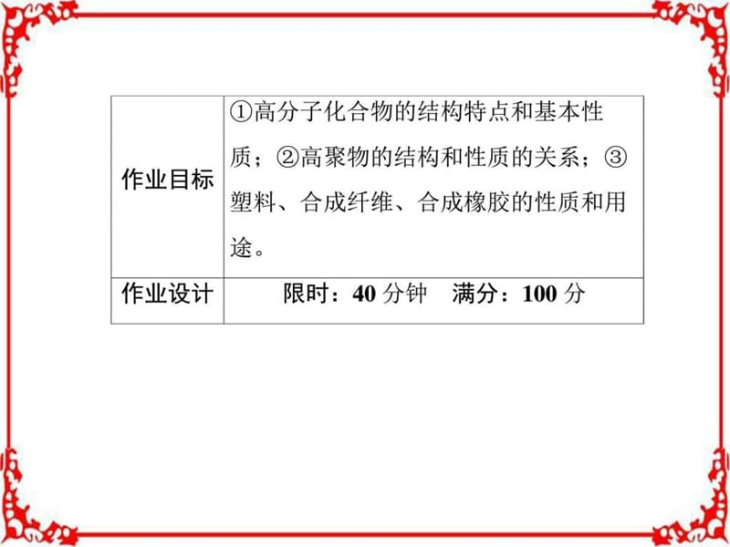 最新年春高中化学人教选修5图片版第5章进入合成有机高分..ppt_第3页