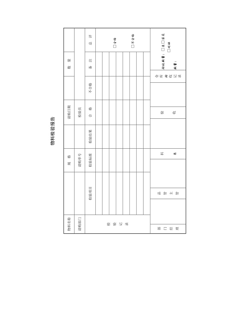 项目生产要素管理_物料检验报告.doc_第1页
