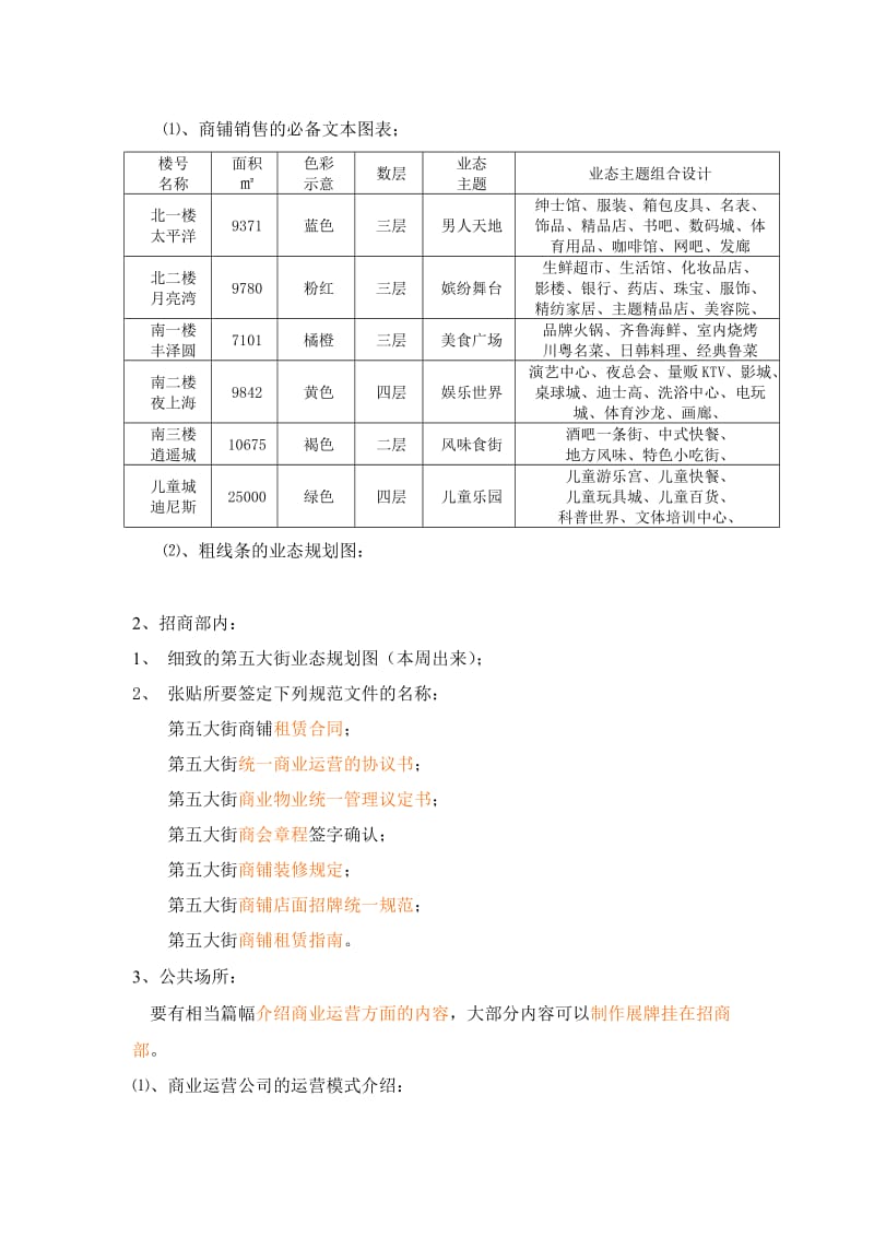 xx大街营销现场展示内容建议.doc_第2页