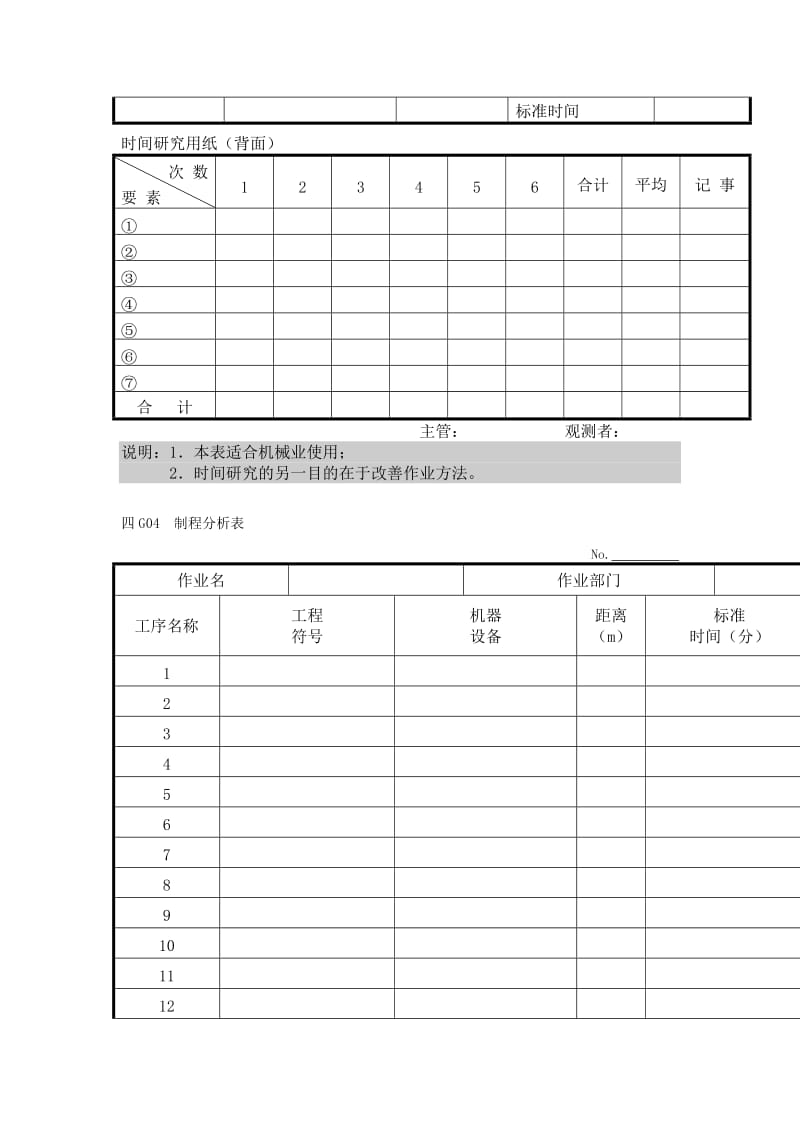 企业管理表格生产管理g纵表格.doc_第3页