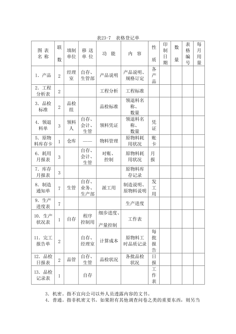 公司文书管理制度（doc范本）.doc_第2页