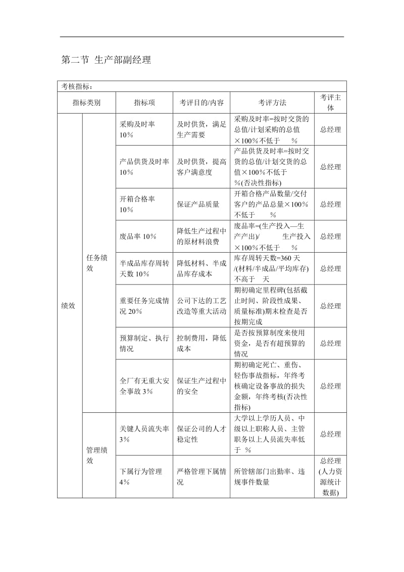 北大纵横KPI考核体系（DOC 14页）.doc_第2页