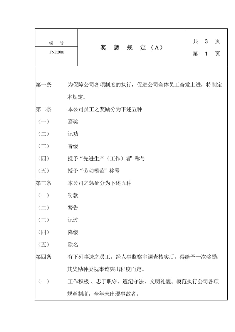 奖惩规定（doc格式）.doc_第1页