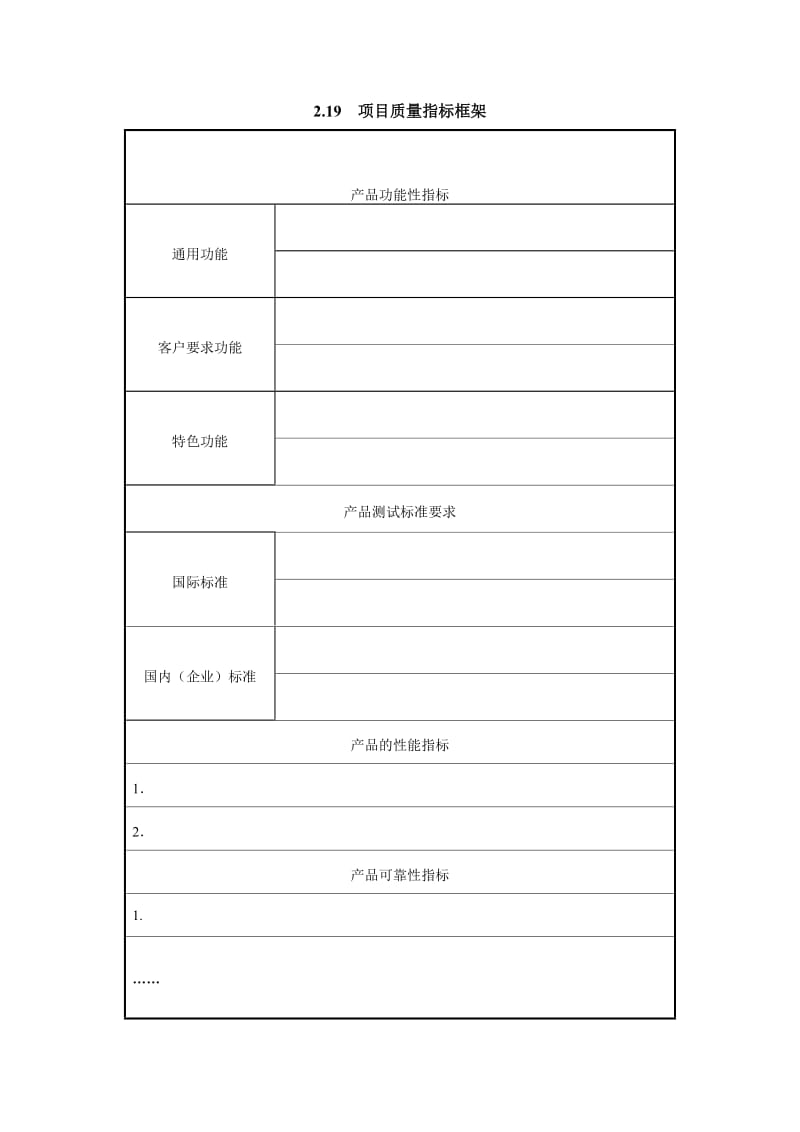 项目质量指标框架(doc1).doc_第1页