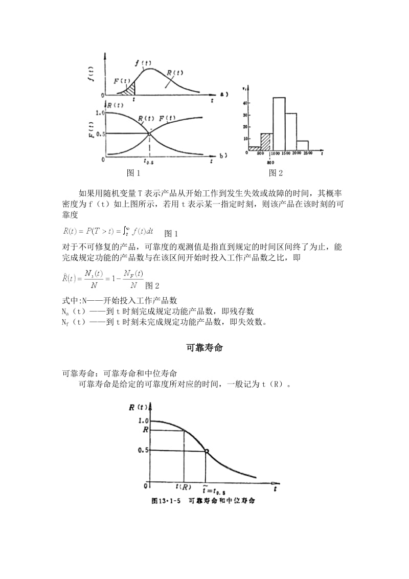 可靠性基本概念.doc_第3页