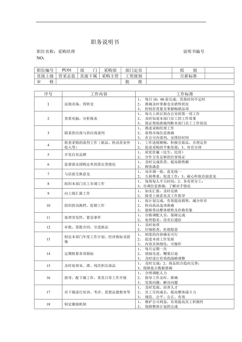 连锁超市岗位职责大全(doc79).doc_第3页