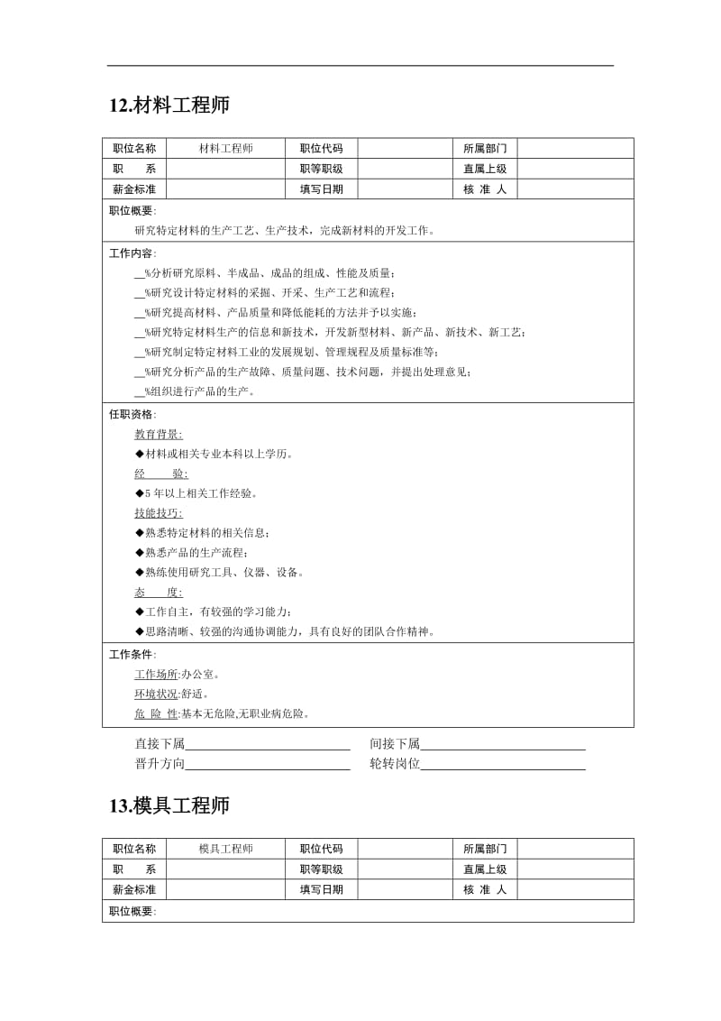 职位说明书——技术职位2（DOC 9）.doc_第2页