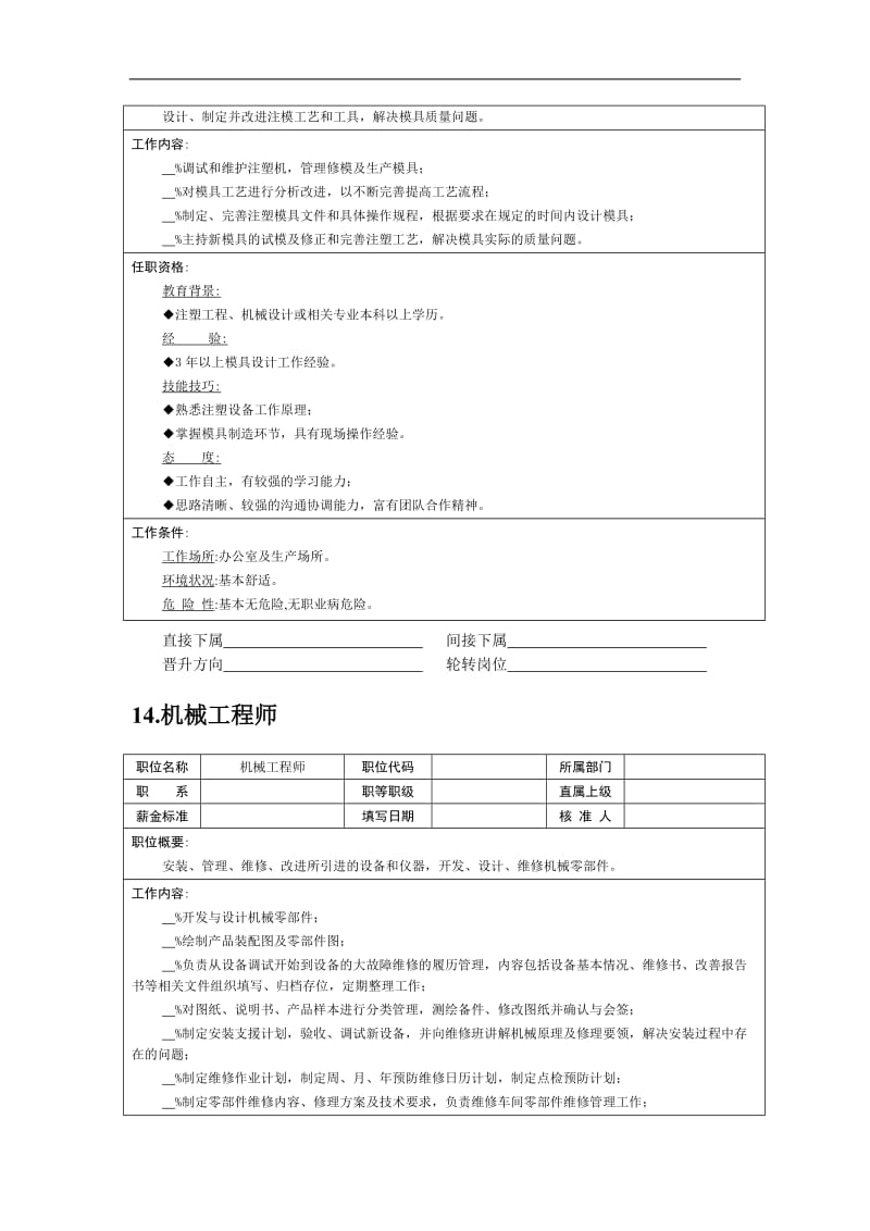 职位说明书——技术职位2（DOC 9）.doc_第3页