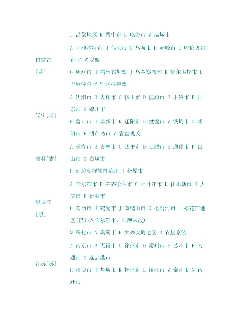 全国汽车牌照号码详解细表.（doc13）.doc_第2页