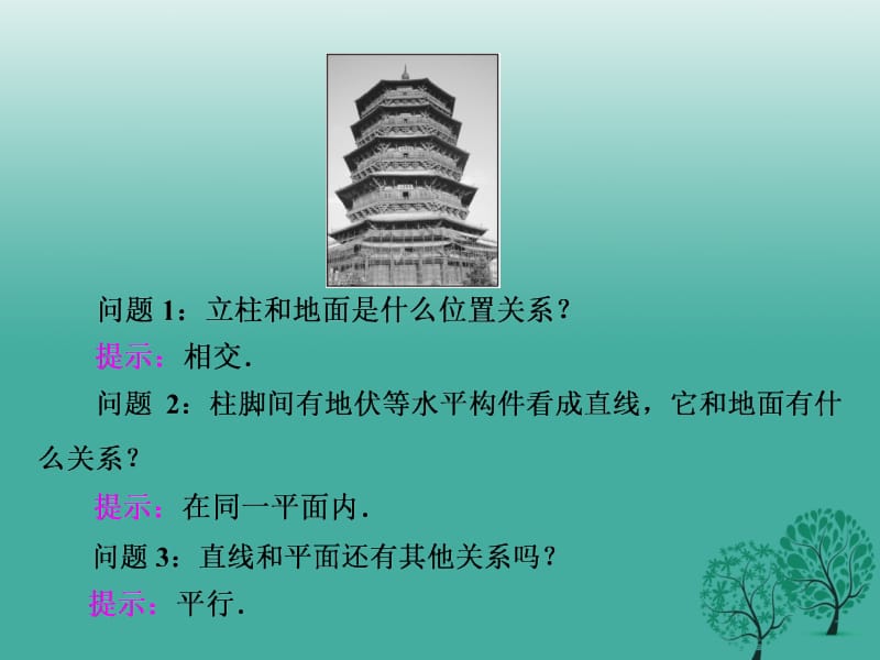 高中数学 2_1_3-4 空间中直线与平面、平面与平面之间的位置关系课件 新人教A版必修2..ppt_第2页