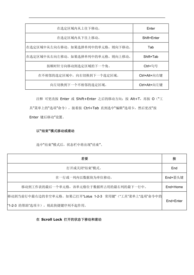 excel表格编辑快捷键大全.doc_第3页