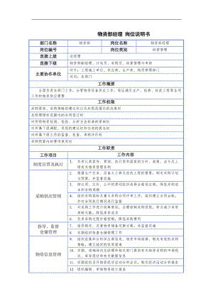 xx咨询公司设计岗位说明书.doc