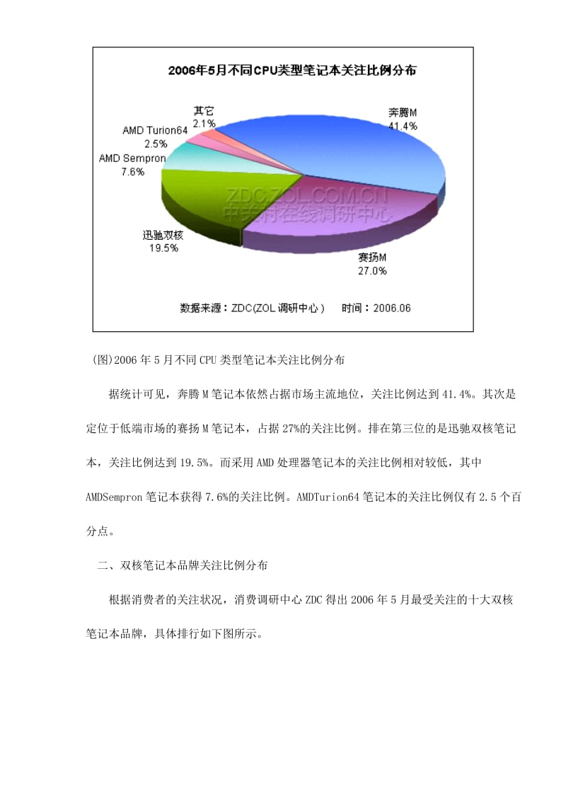 中国双核笔记本市场关注度分析报告(doc14).doc_第3页