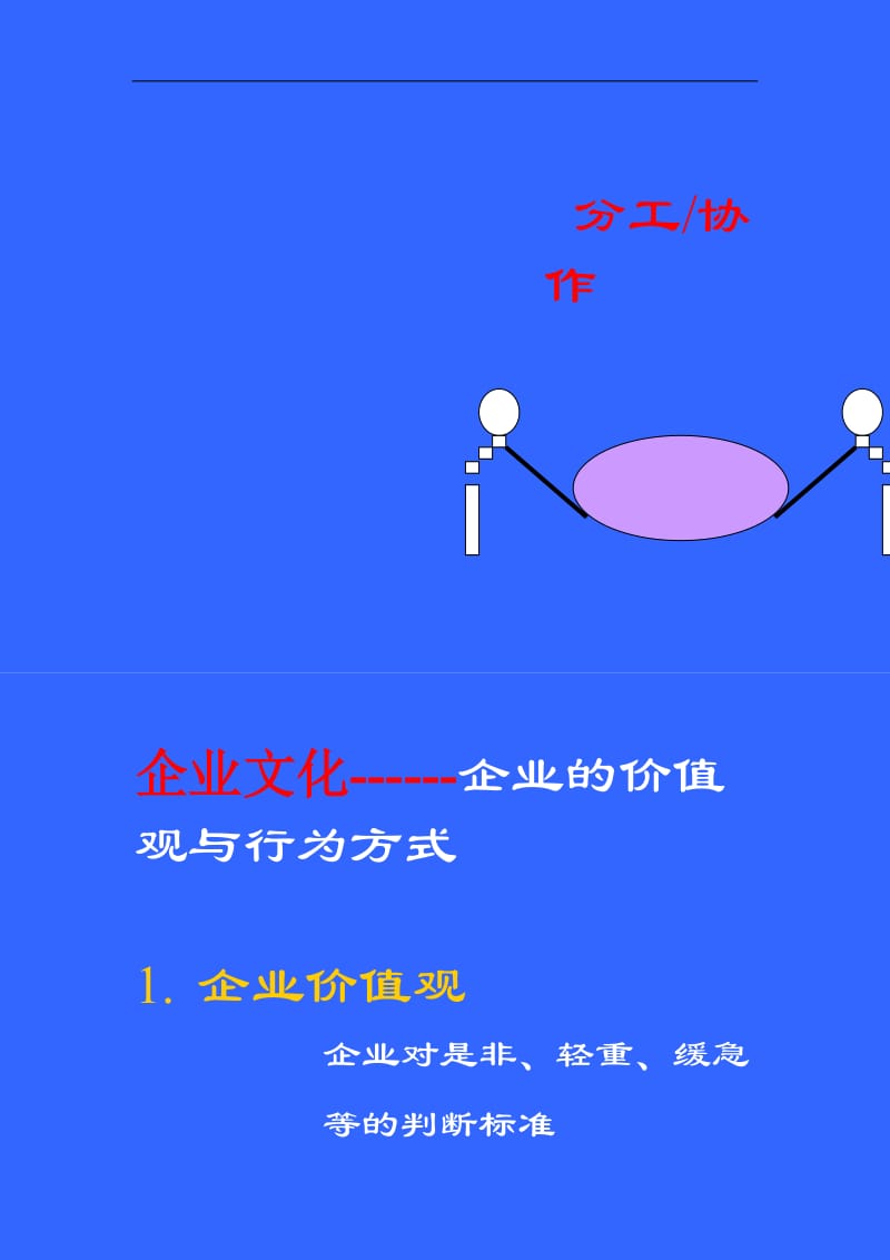 组织-人与事的分工协作体.doc_第3页