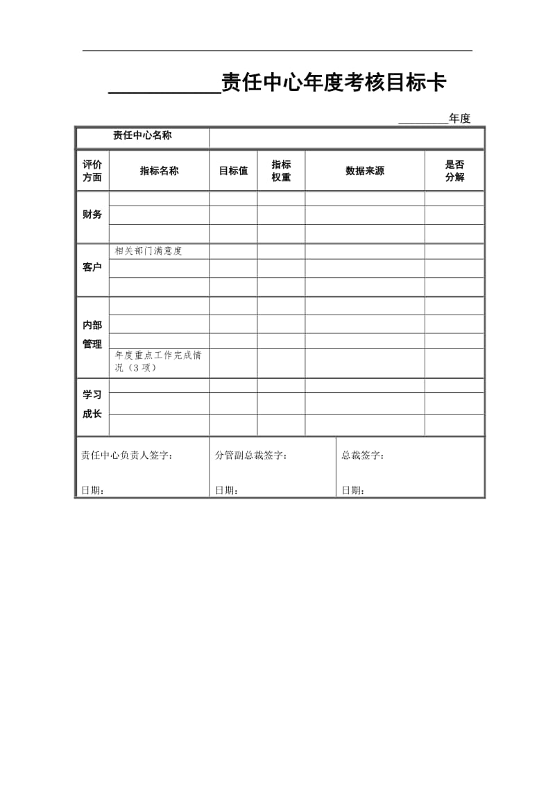 责任中心年度考核用表说明(doc7).doc_第2页