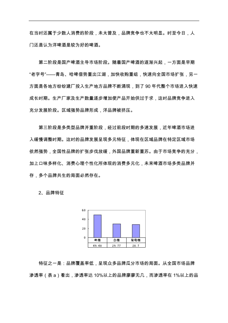 中国市场啤酒品牌报告(doc8).doc_第2页