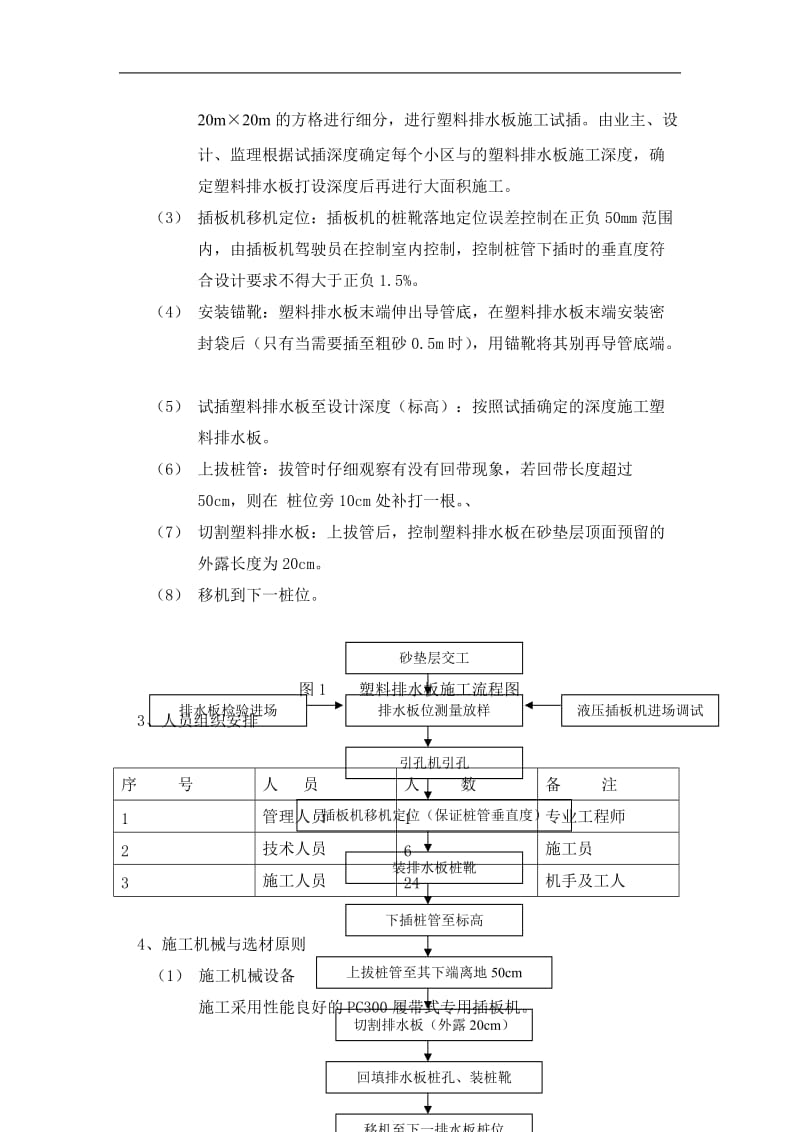 塑料排水板施工专项方案.doc_第2页