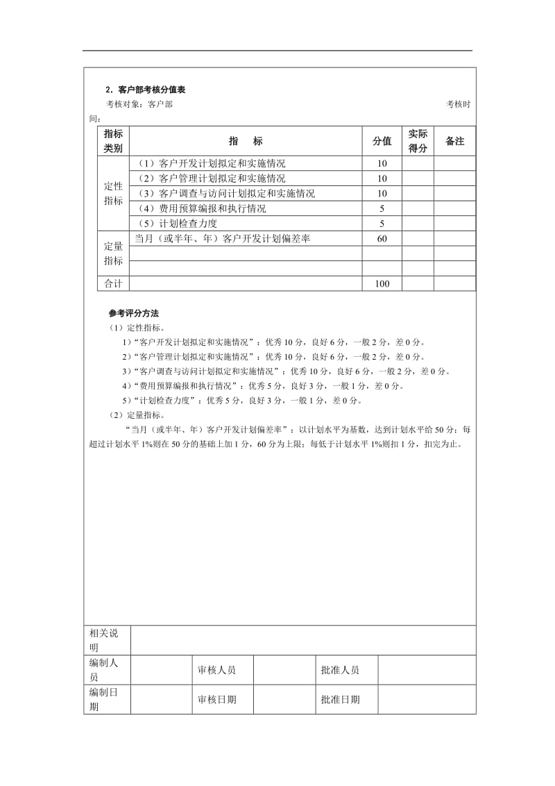 营销类考核—营销计划管理考核.doc.doc_第3页