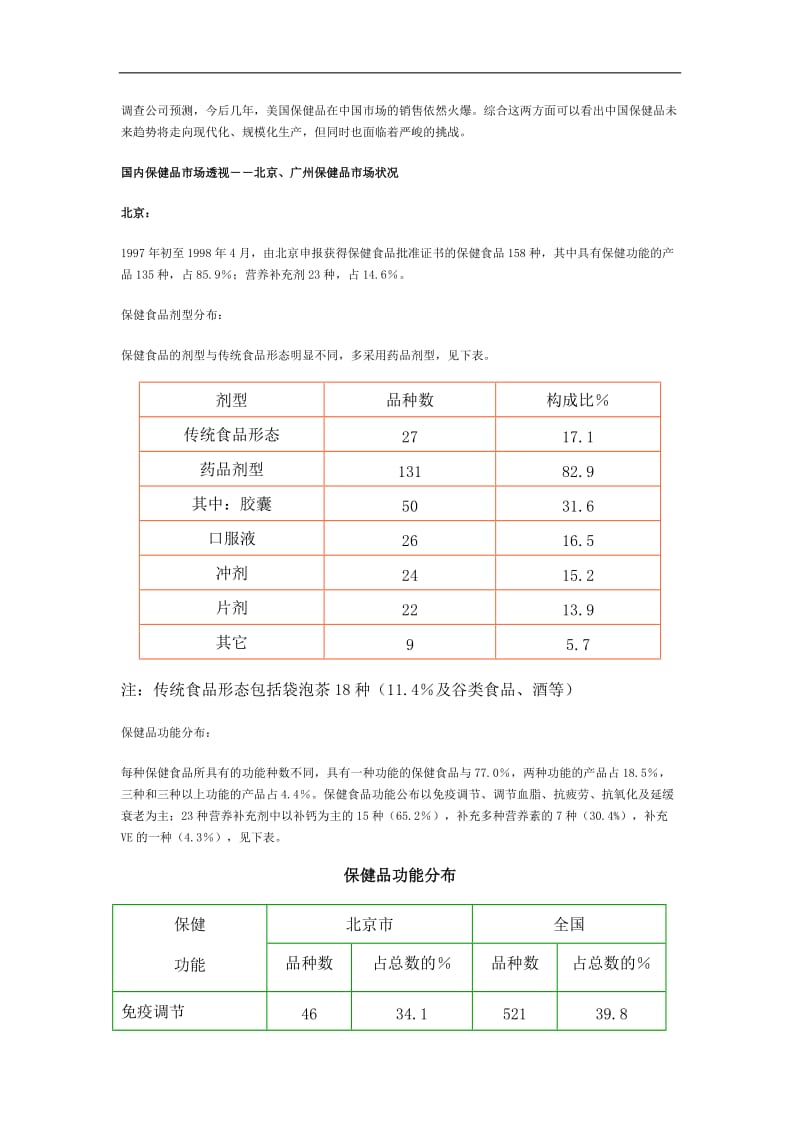 保健品行业报告.doc_第3页