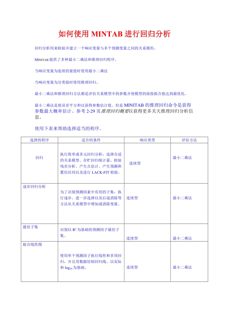 如何使用mintab进行回归分析.doc_第1页