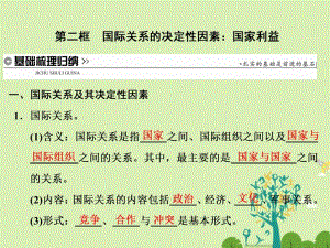 高中政治 第八课 第二框 国际关系的决定性因素：国家利益课件 新人教版必修2..ppt