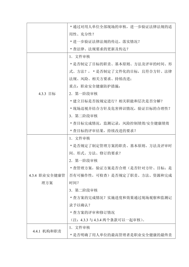 食品加工制造业之审核要点.doc_第3页