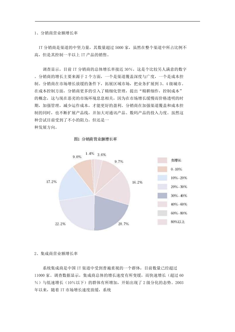 中国IT渠道年度增长分析报告（DOC 14页）.doc_第2页